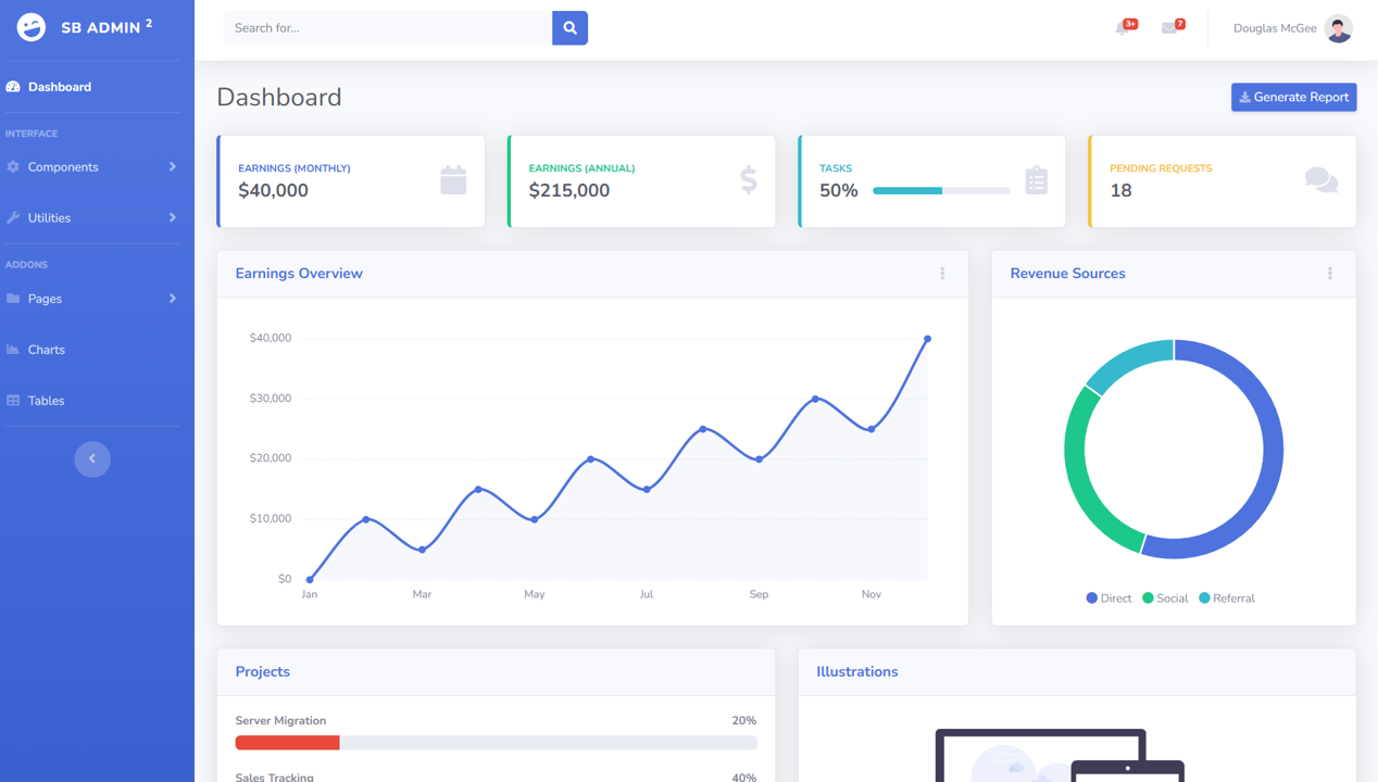 Taller Control Dashboard CRM